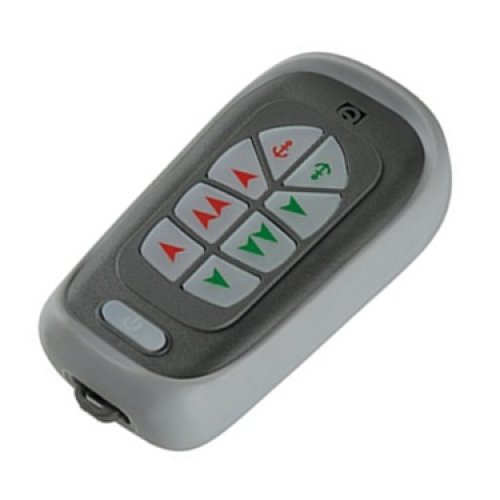 RRC HT Wireless Handheld Remote Control