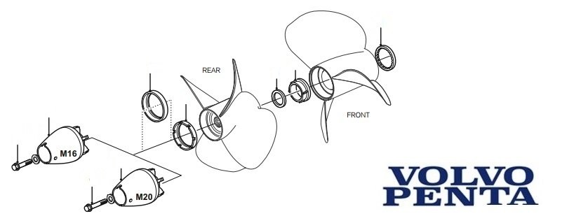 PowerTech Duoprop 280/290 Type A4 Set