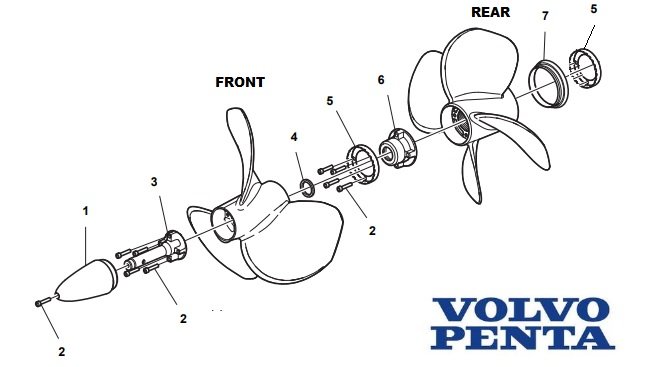 Volvo Penta IPS15 Duo Prop Type N1 Set 21808221